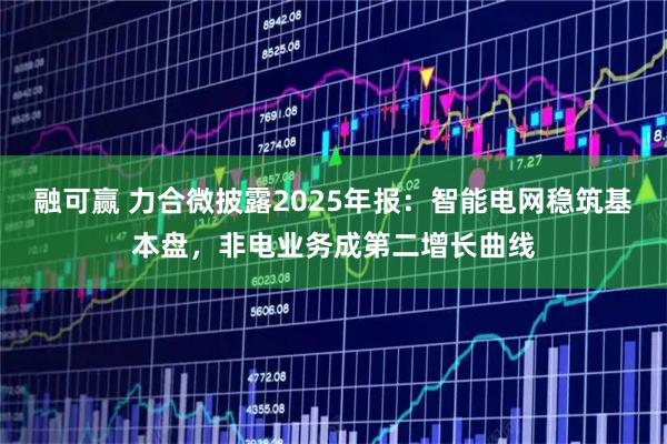 融可赢 力合微披露2025年报：智能电网稳筑基本盘，非电业务成第二增长曲线